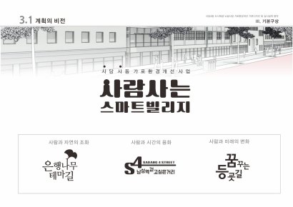 사당4동 가로환경개선사업